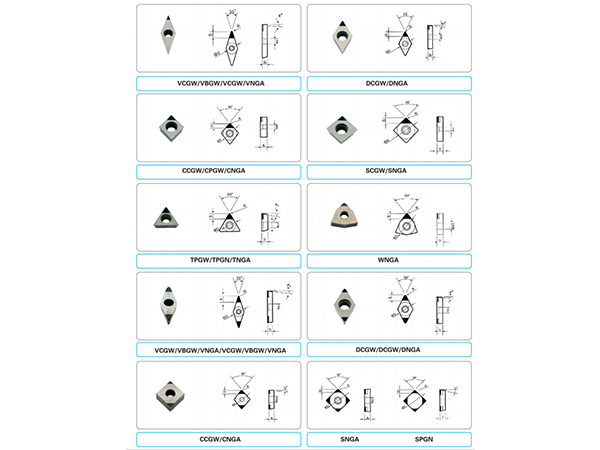 PCD＆CBN刀片